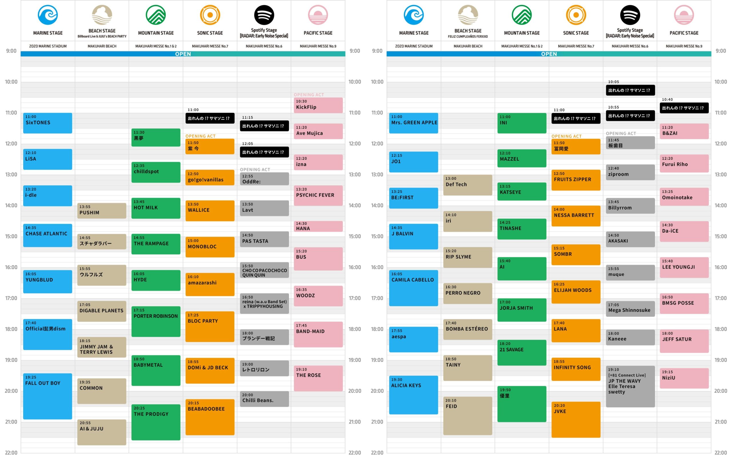 サマーソニック2025 タイムテーブル DJPLUM