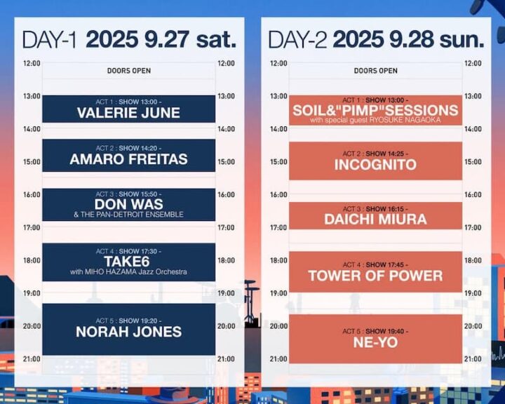 ブルーノート・ジャズ・フェスティバル・イン・ジャパン2025、タイムテーブル発表！ DJPLUM